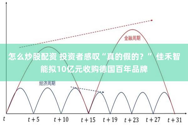 怎么炒股配资 投资者感叹“真的假的?” 佳禾智能拟10亿元收购德国百年品牌