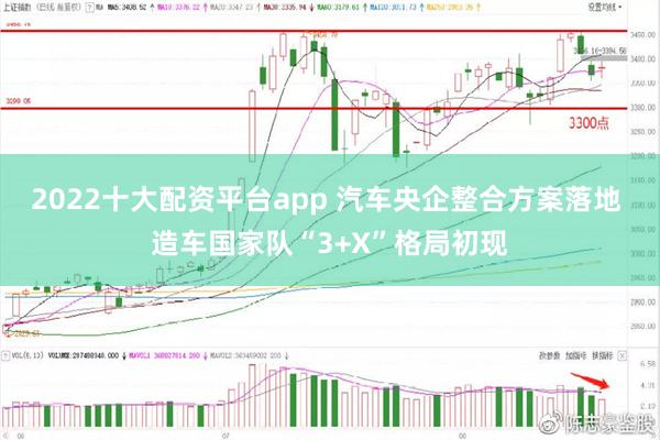 2022十大配资平台app 汽车央企整合方案落地 造车国家队“3+X”格局初现
