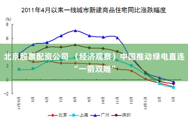 北京股票配资公司 (经济观察)中国推动绿电直连“一箭双雕”