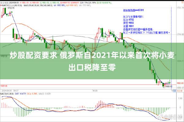 炒股配资要求 俄罗斯自2021年以来首次将小麦出口税降至零