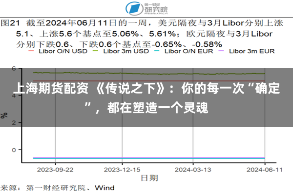 上海期货配资 《传说之下》：你的每一次“确定”，都在塑造一个灵魂
